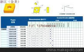 金圣合金焊材销售处-企业库